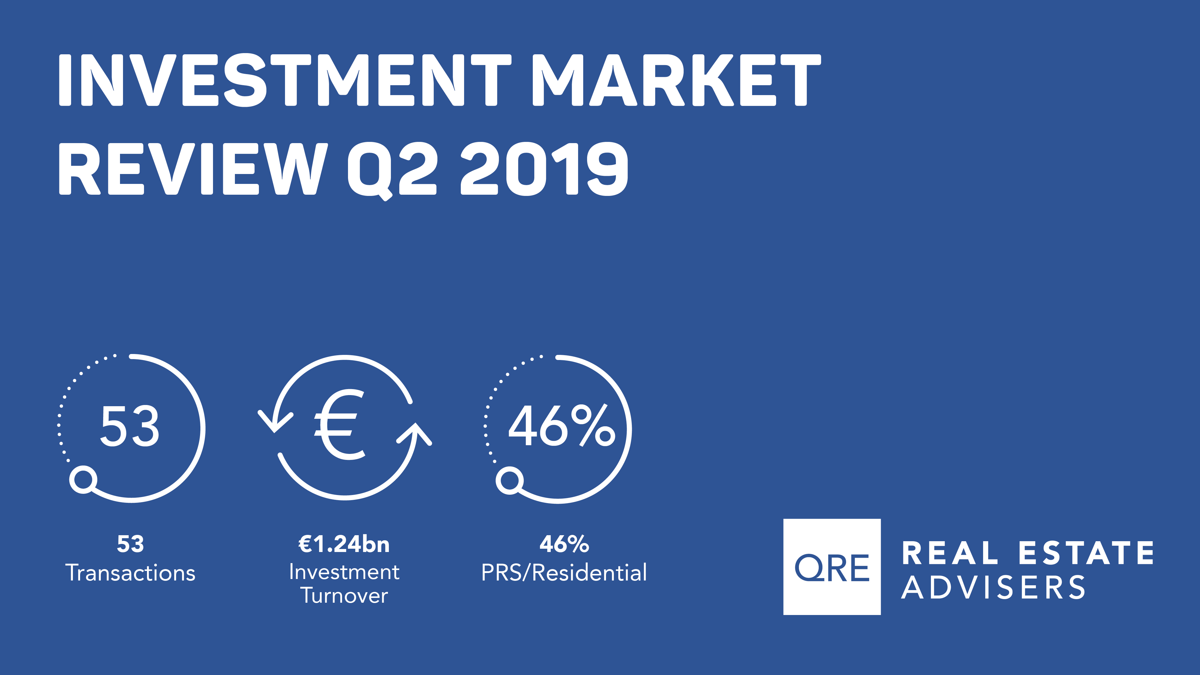 QRE Q2 2019 Investment Market Review 